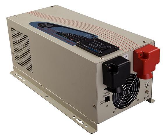 The function of the Inverter for camping caravan car products